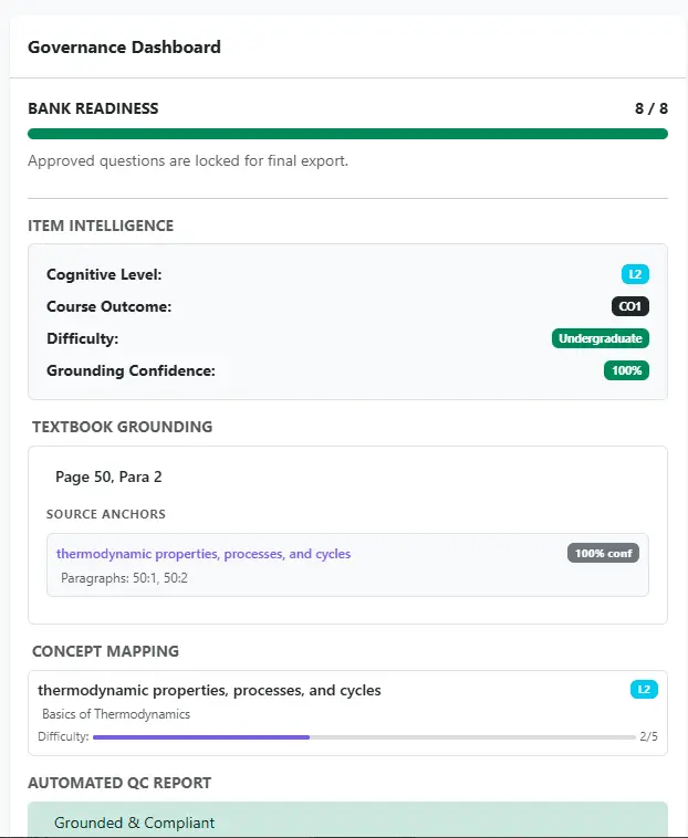 Assessment Bank - Proctorly.ai