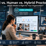 AI vs. Human vs. Hybrid Proctoring