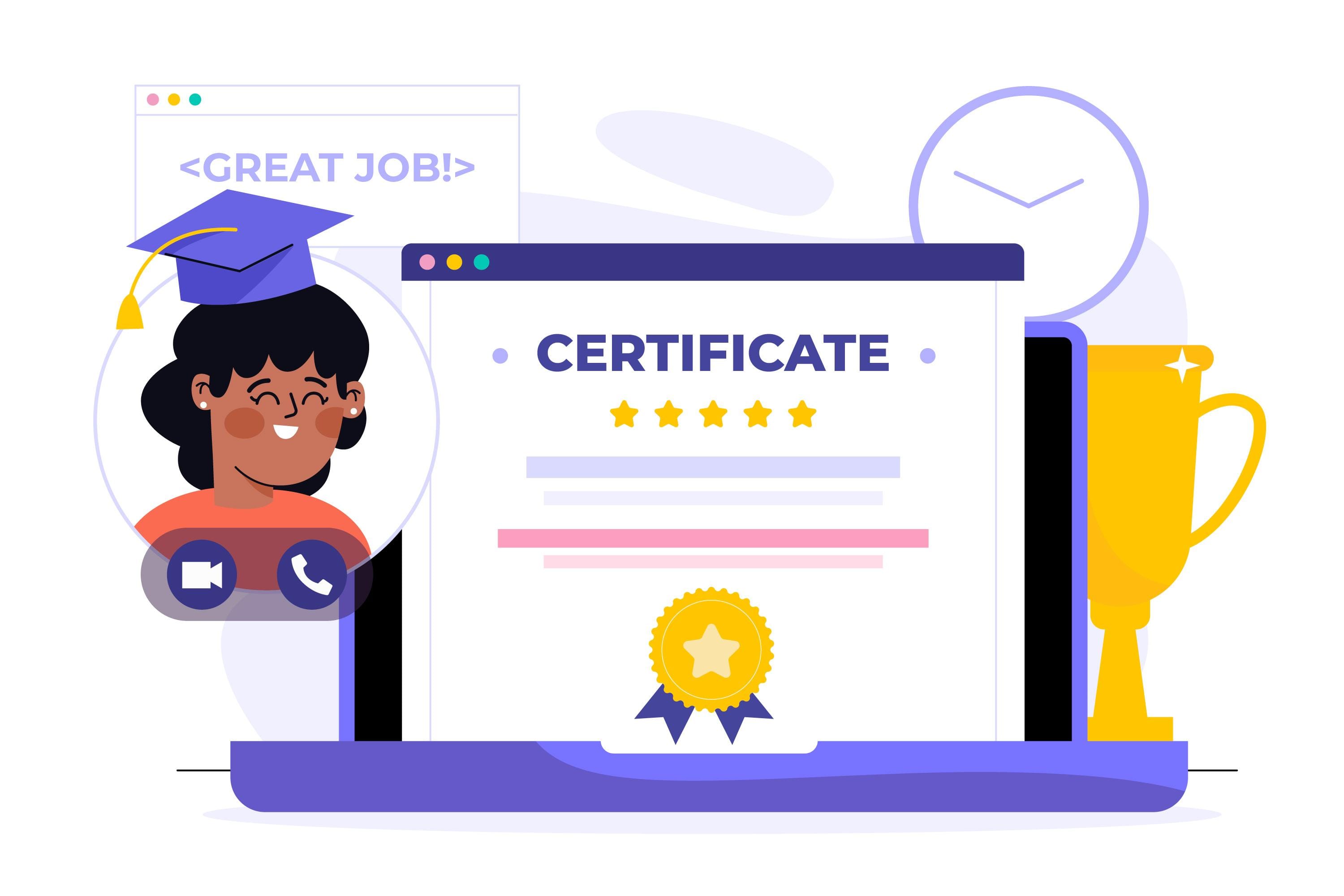 Certification Bodies